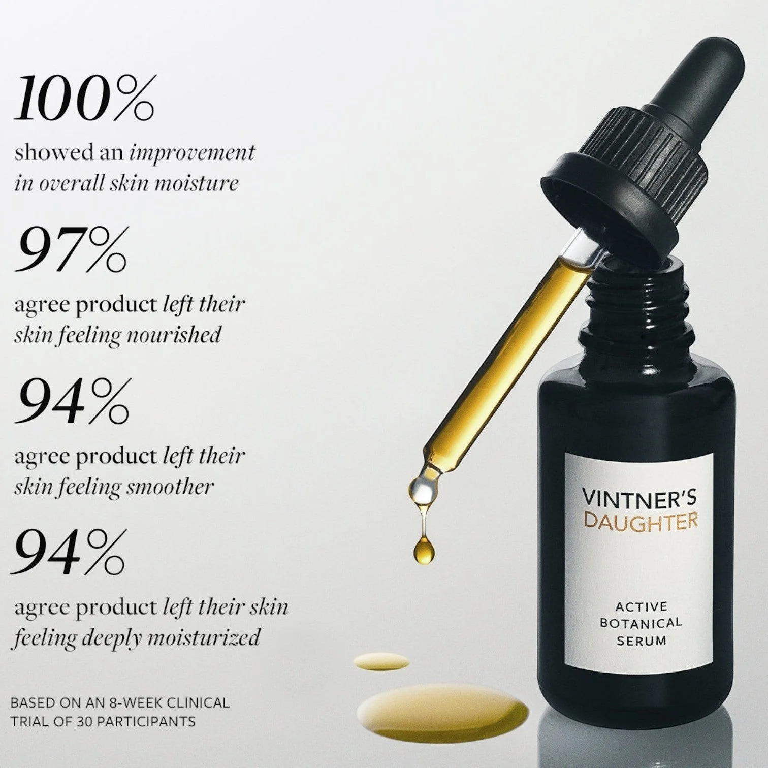 Active Botanical Serum - Image 4