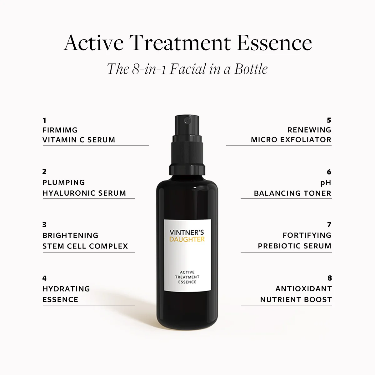 Active Treatment Essence - Image 3