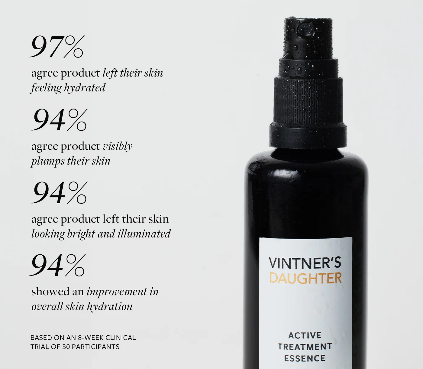 Active Treatment Essence - Image 6