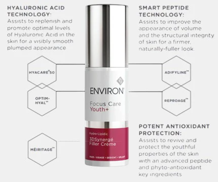 Hydro-Lipidic 3DSynerge Filler Creme - Image 2
