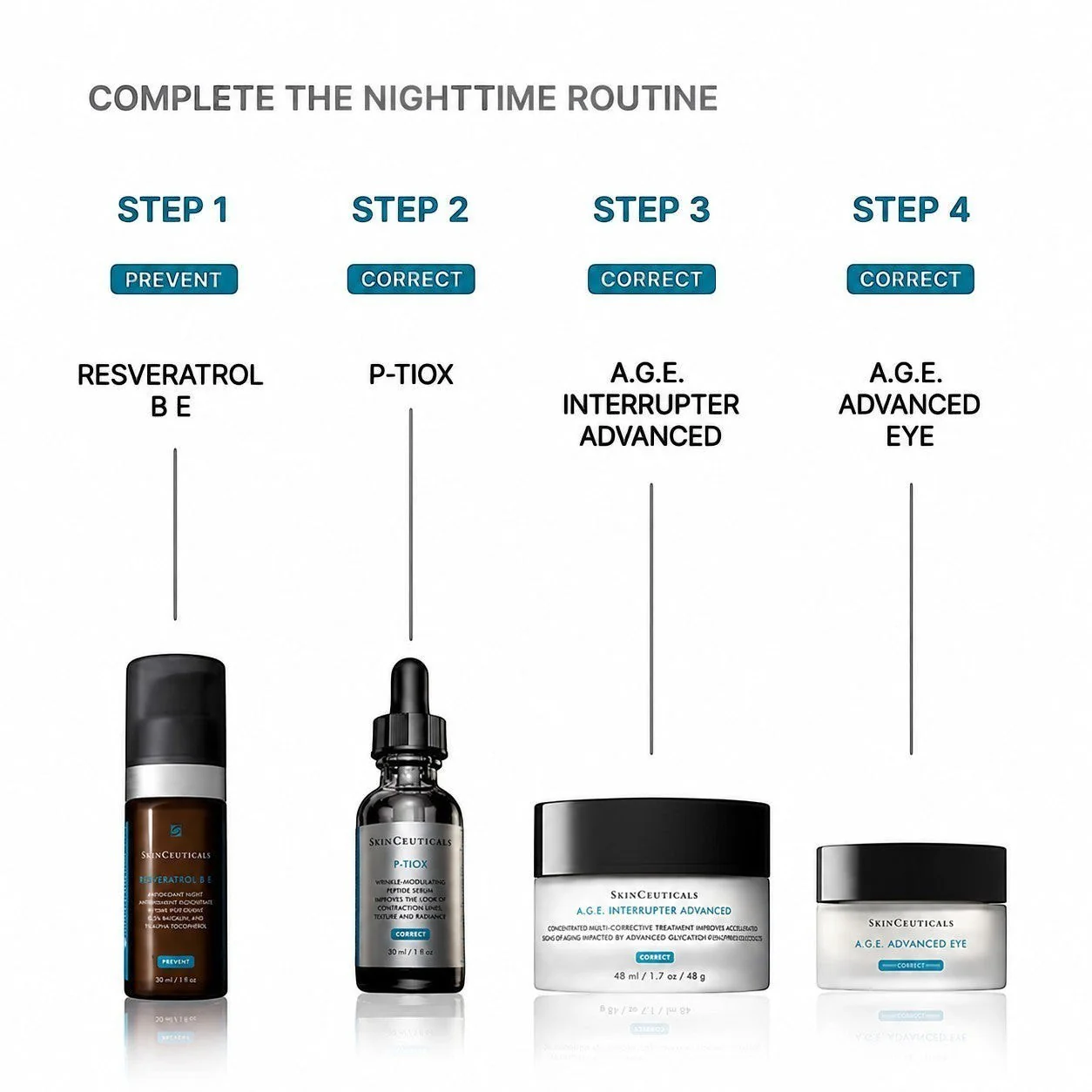 P-Tiox Peptide Serum - Image 13
