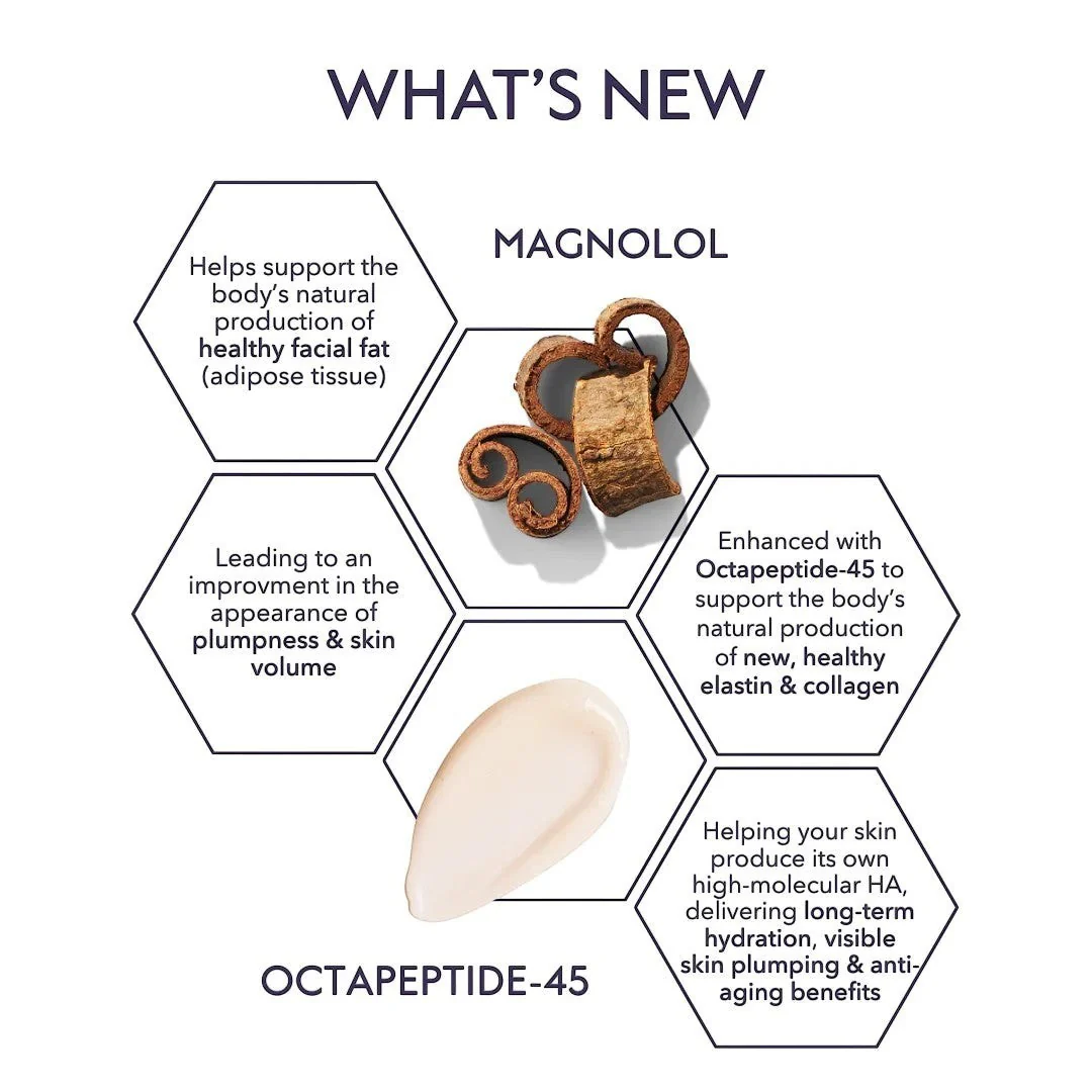 Restorative Skin Complex - Image 4