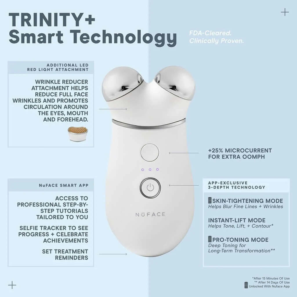 TRINITY+ Wrinkle Reducer Attachment - Image 2