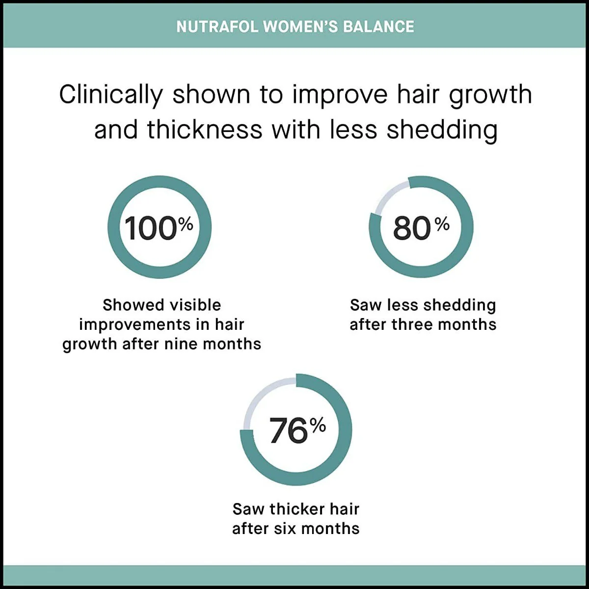 Women's Balance - Image 3